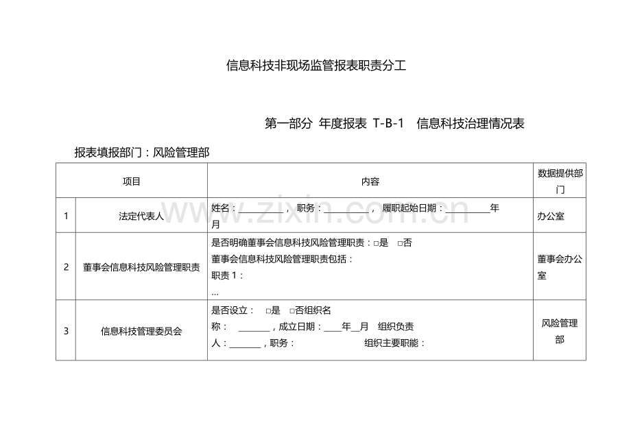 信息科技非现场监管报表职责分工-模版.docx_第1页