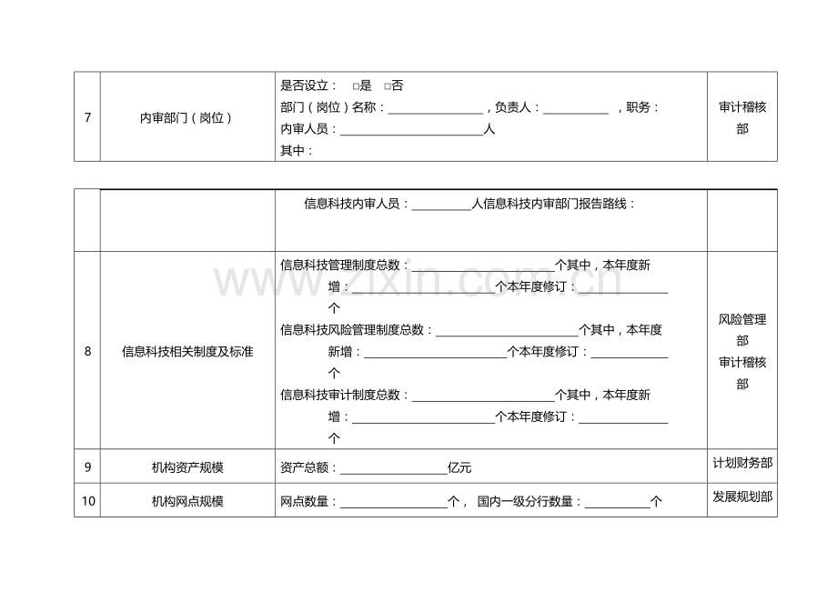 信息科技非现场监管报表职责分工-模版.docx_第3页