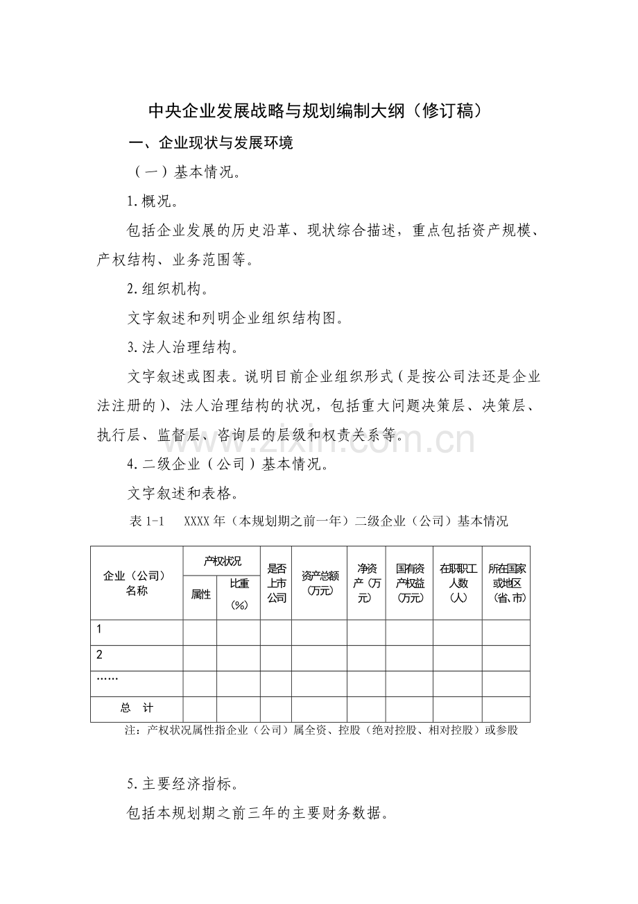 中央企业发展战略与规划编制大纲(修订稿).doc_第2页