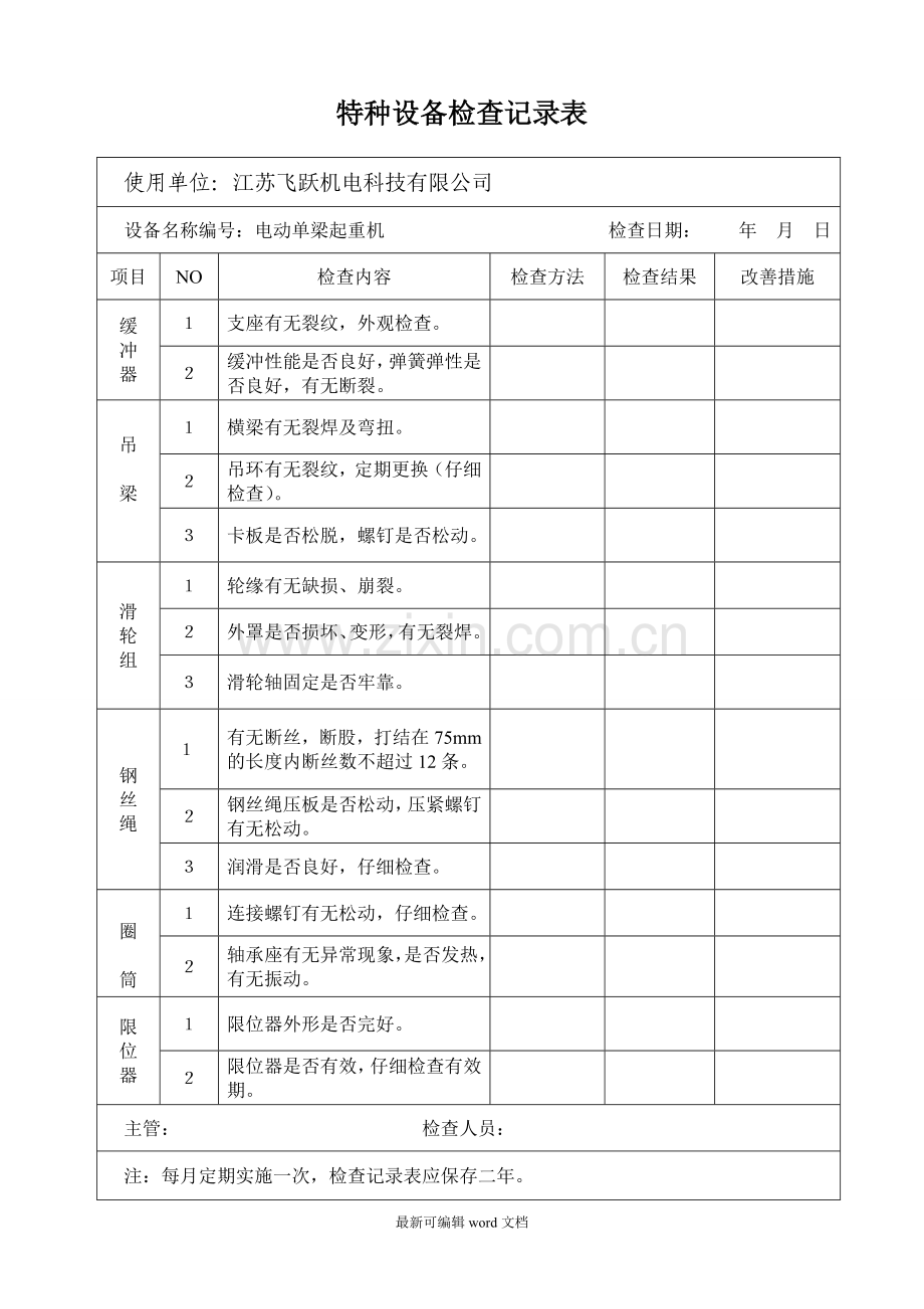 特种设备维护保养检查记录表.doc_第2页