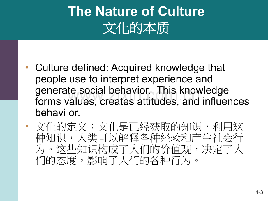 第四章TheMeaningsandDimensionsofCulture文化的内涵与维度国际企业与跨文化管理.ppt_第3页