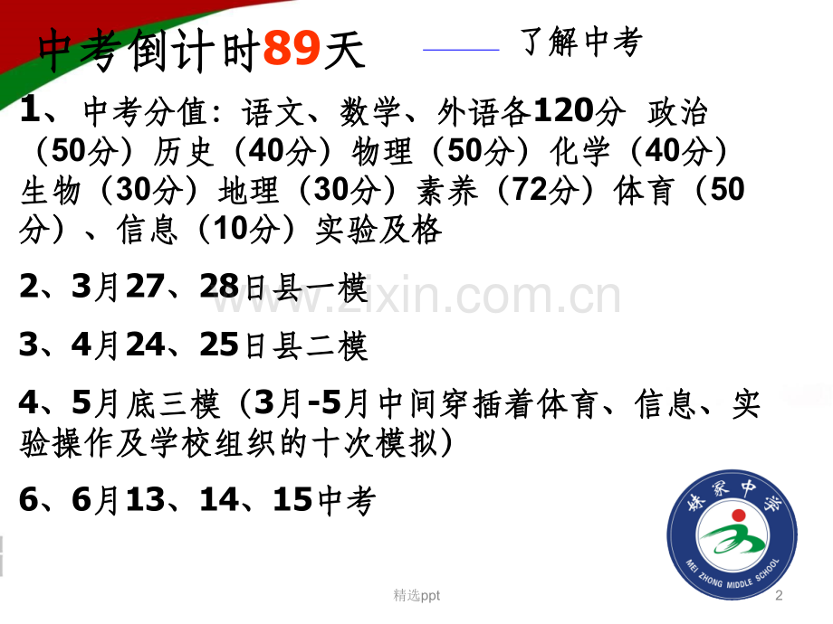 初三下家长会ppt.ppt_第2页