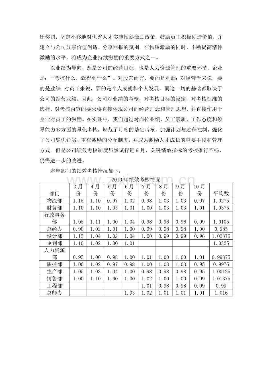 人力资源部2010年度工作总结及2011年度工作规划.doc_第3页