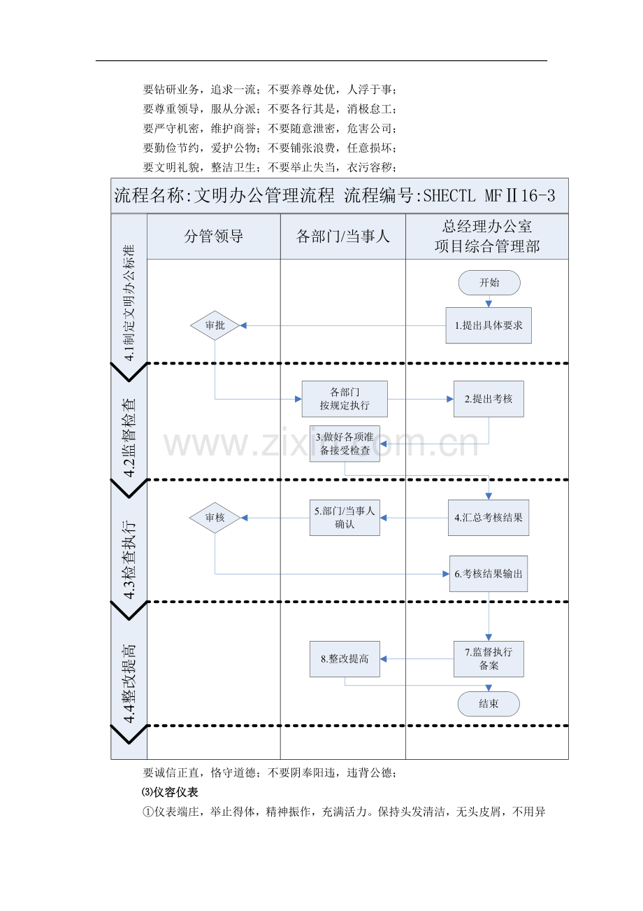 建筑建设公司文明办公管理办法模版.docx_第2页