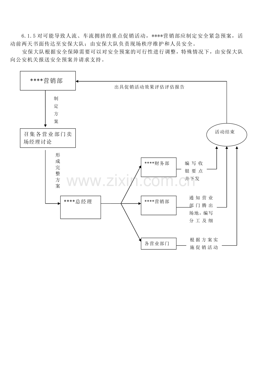 促销活动管理规定.doc_第3页