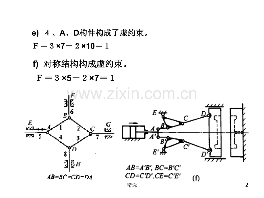 机械原理习题(申永胜).ppt_第2页