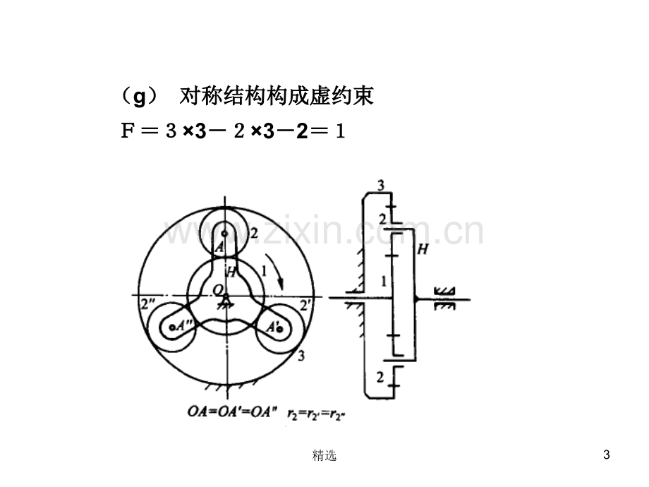 机械原理习题(申永胜).ppt_第3页