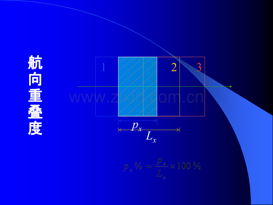 第二章单幅影像解析基础.ppt_第3页