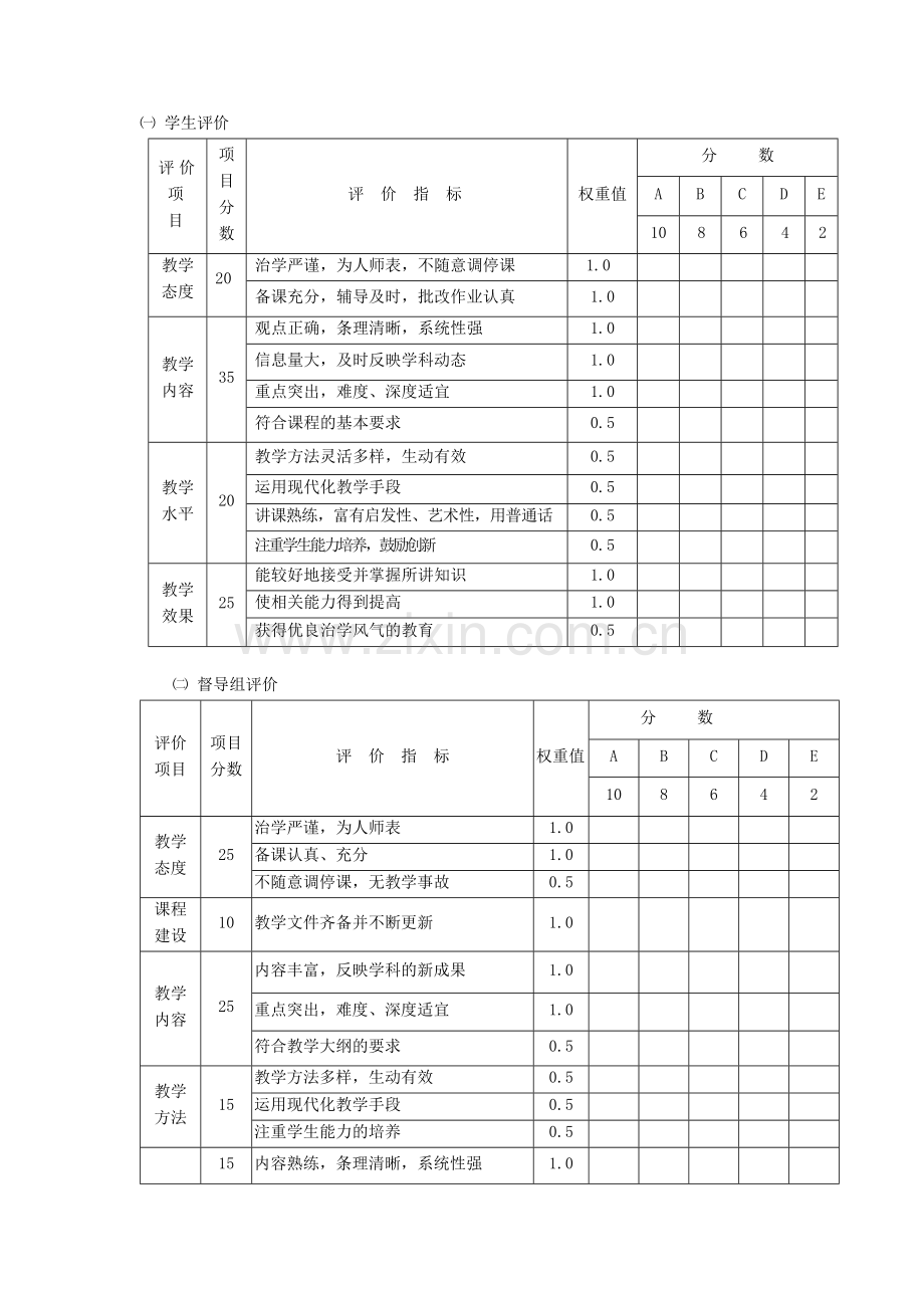 大学课堂教学质量评估暂行办法模版.docx_第2页