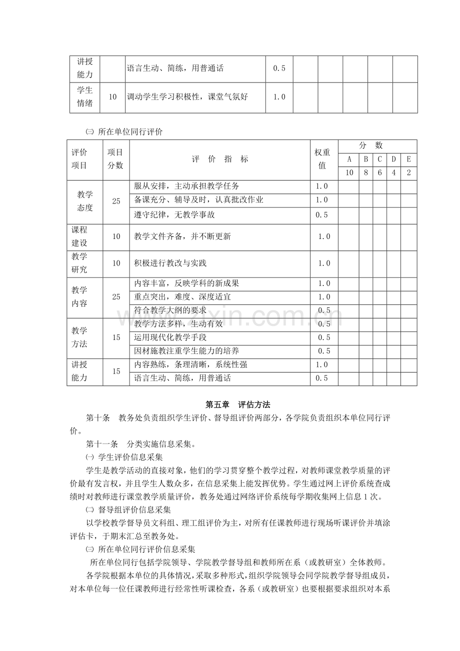 大学课堂教学质量评估暂行办法模版.docx_第3页