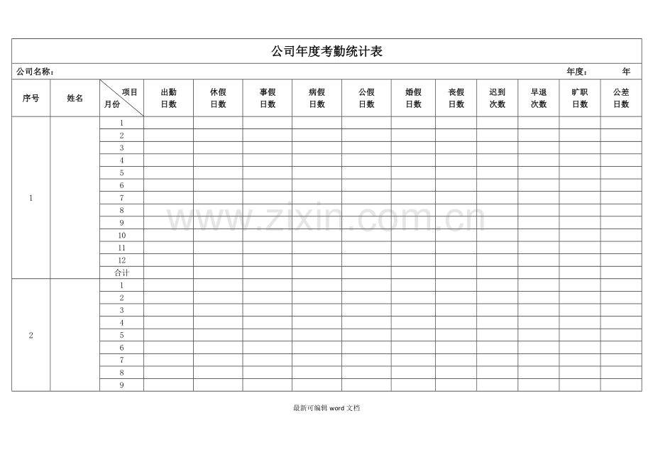 公司年度考勤统计表.doc_第1页