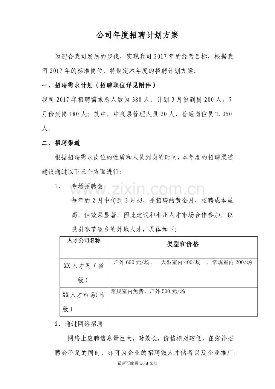 公司年度招聘计划方案.doc_第2页