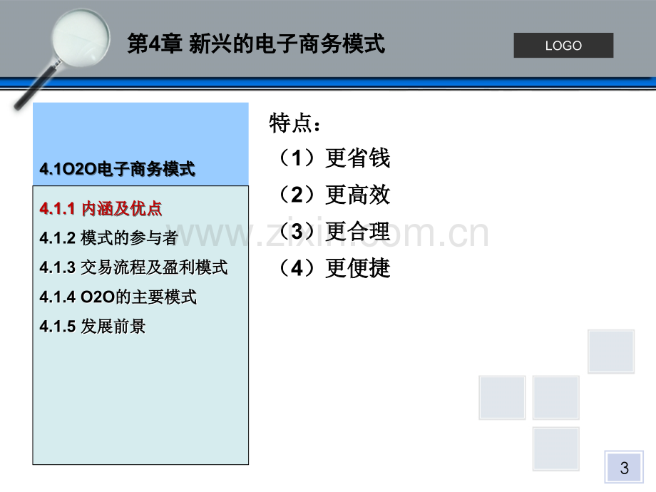 新兴的电子商务模式.ppt_第3页