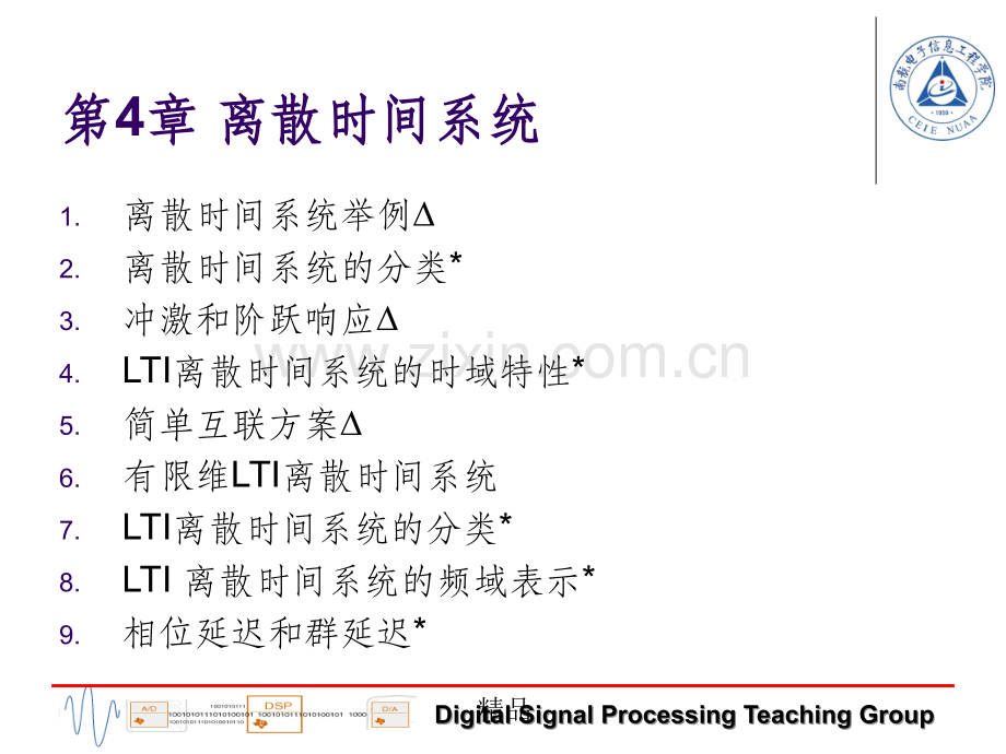 数字信号处理6.ppt_第1页