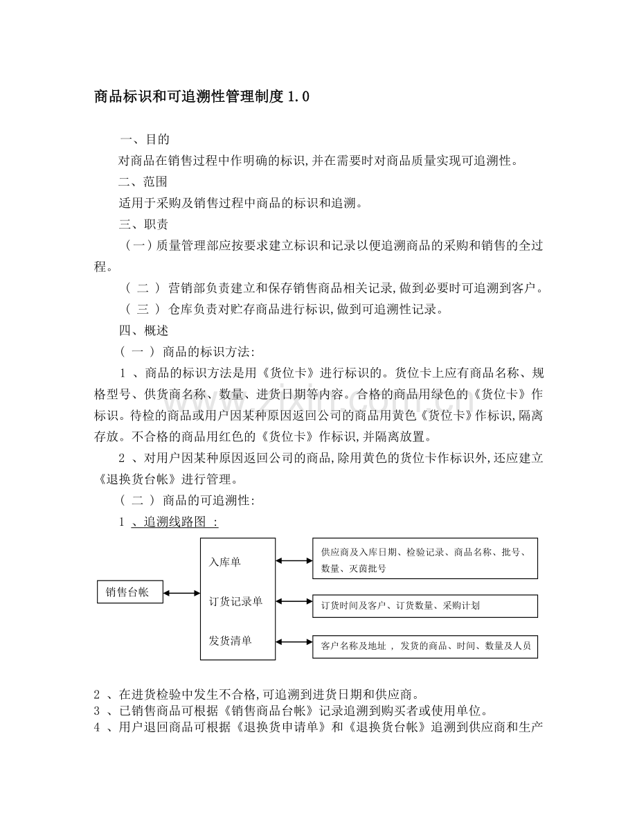 商品标识和可追溯性管理制度10.doc_第1页