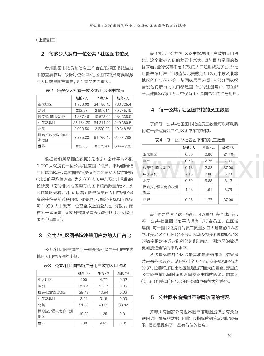 国际图联发布基于数据的区域图书馆分析报告.pdf_第2页