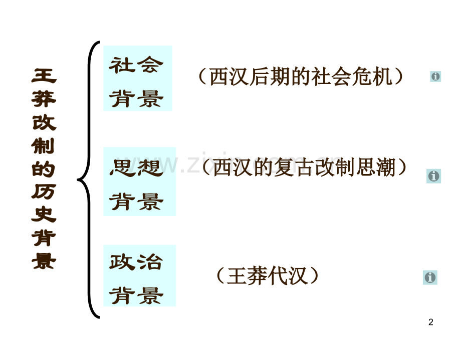 西汉王莽改制.ppt_第2页