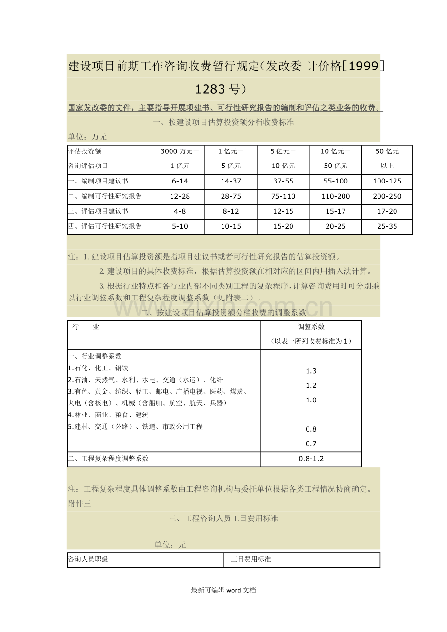 建设项目前期工作咨询收费暂行规定.doc_第1页