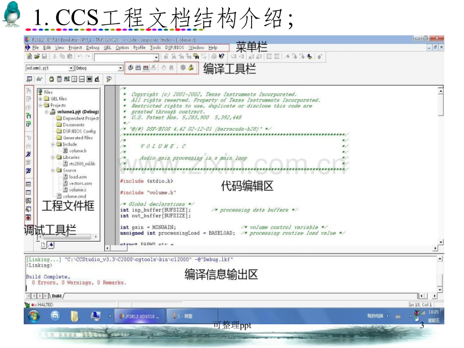 MS320F2812外设的C语言程序设计.ppt_第3页