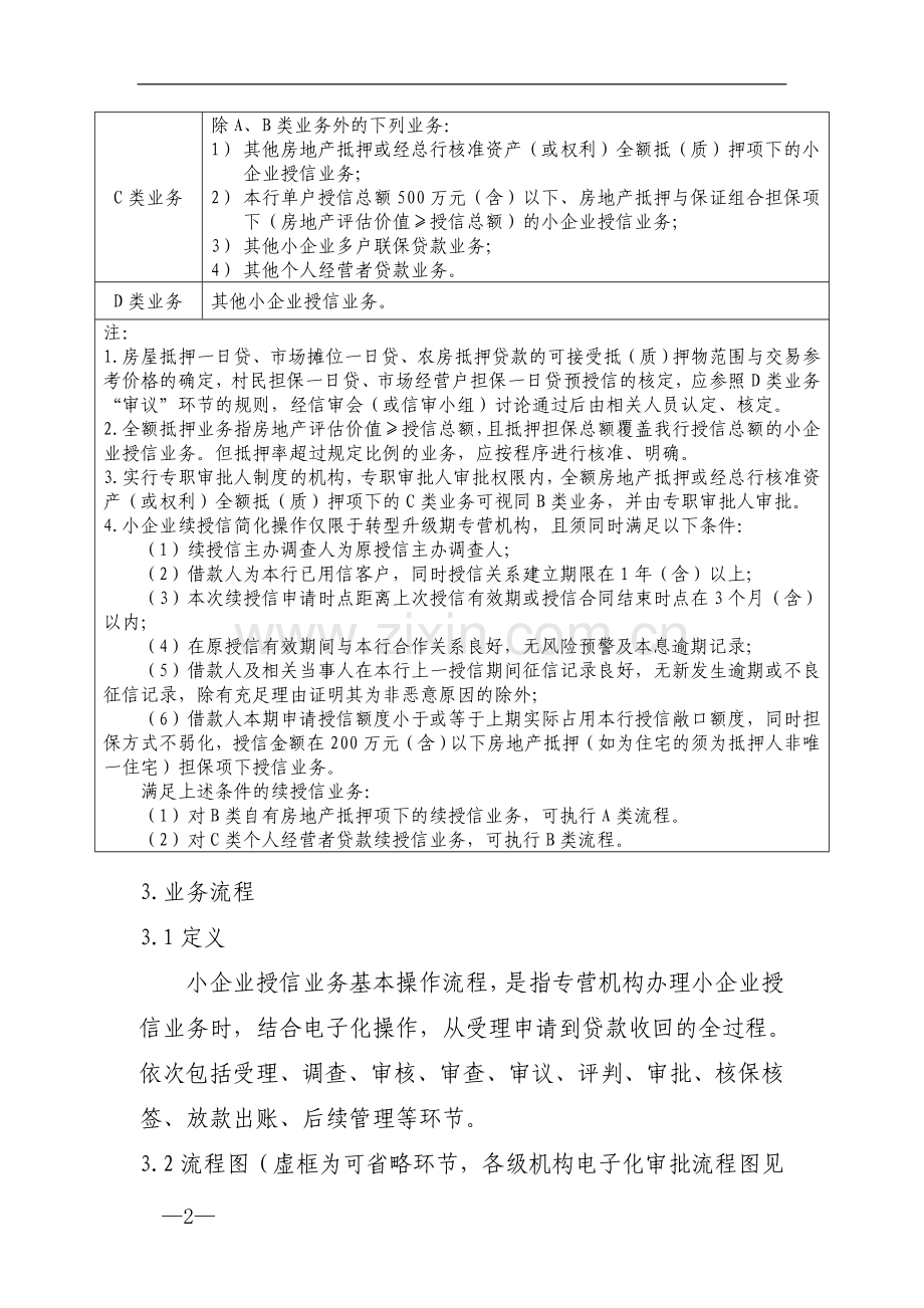 银行小企业授信业务基本操作规程模版.doc_第2页