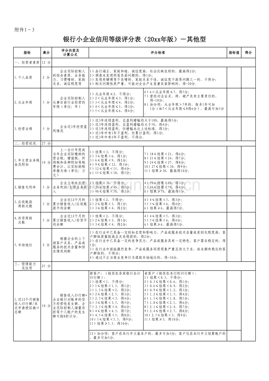 银行小企业信用等级评分表-其他型.xls_第1页