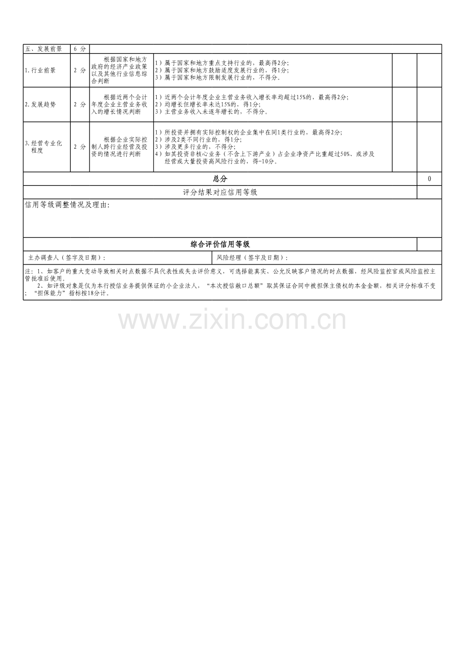 银行小企业信用等级评分表-其他型.xls_第3页