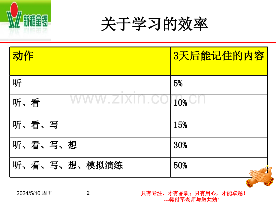 执行力培训PPT[高效版].ppt_第2页