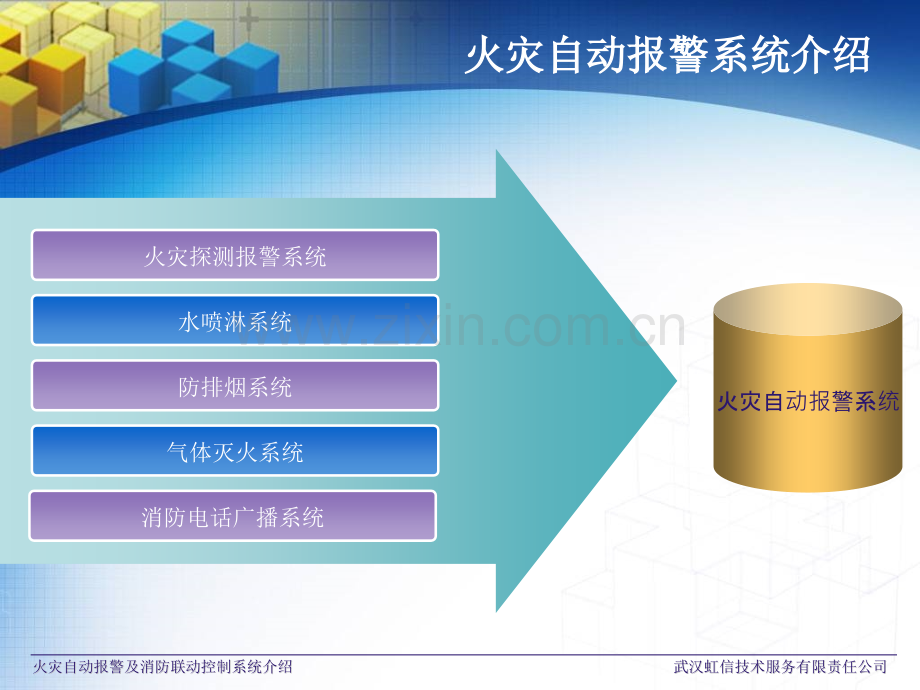 火灾自动报警及消防联动控制系统.ppt_第3页