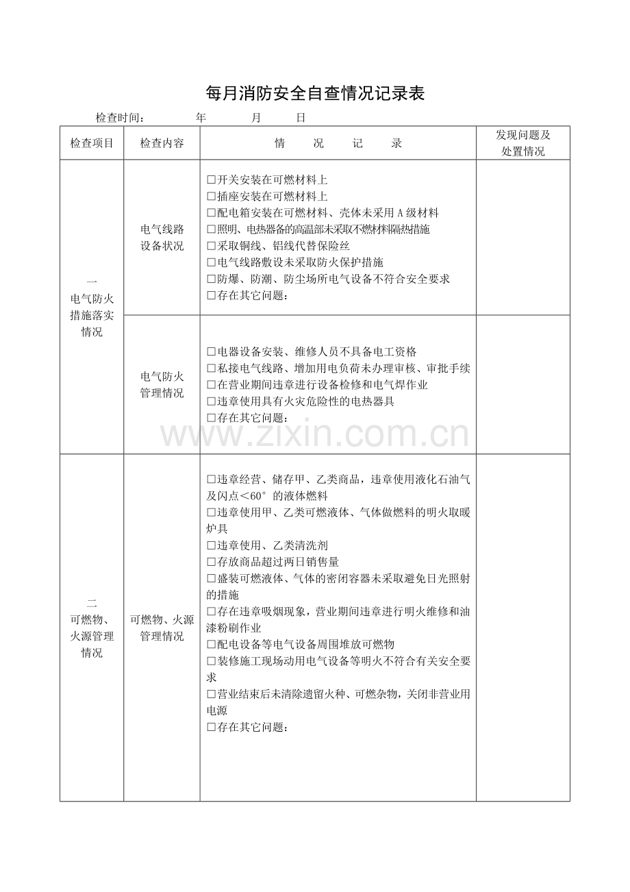 消防安全月检查记录本(每本装订12分-每4页为一月检查记录).doc_第2页