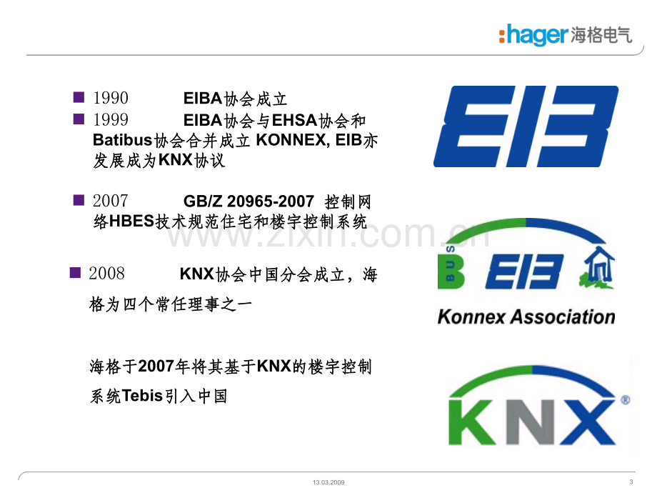 KNX的基本原理.ppt_第3页