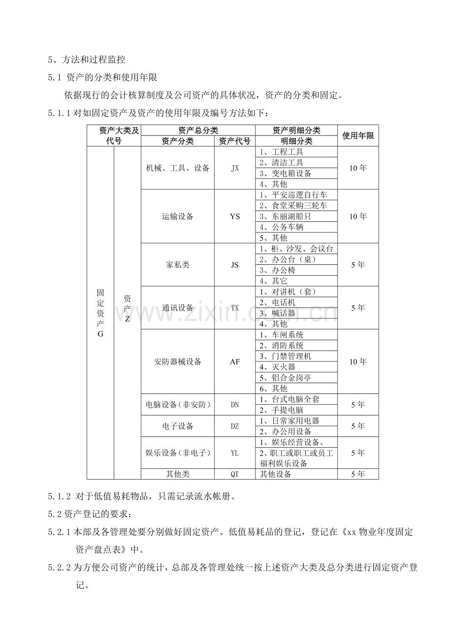 物业公司基础设施管理程序.doc_第2页