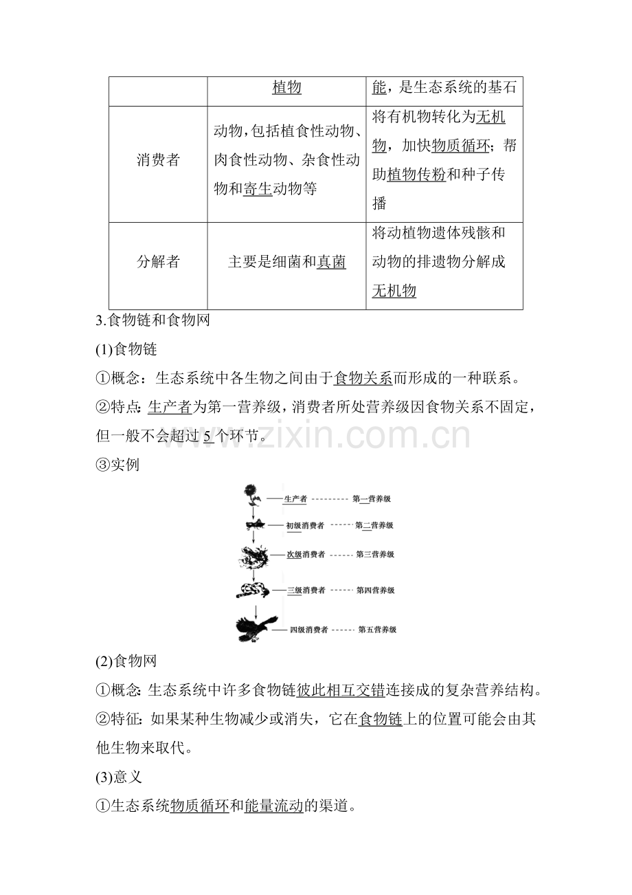 2016-2017学年高二生物下册章节知识点过关检测18.doc_第2页