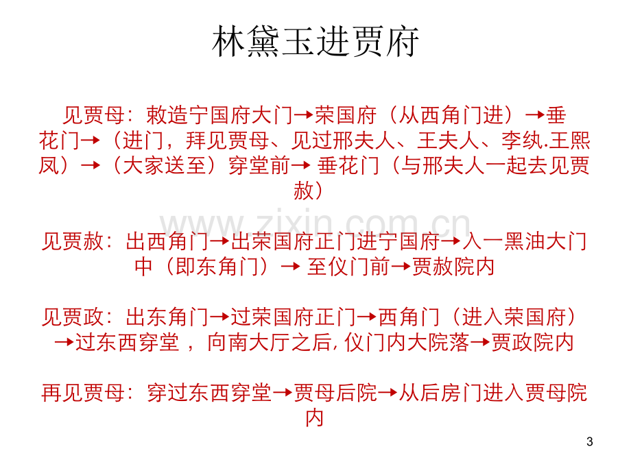 林黛玉进贾府路线图.ppt_第3页