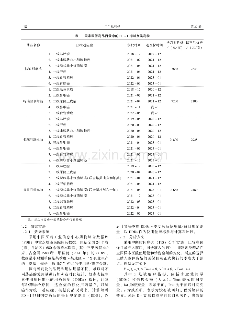 国家医保谈判准入对创新药使用量和销售金额的影响研究.pdf_第2页