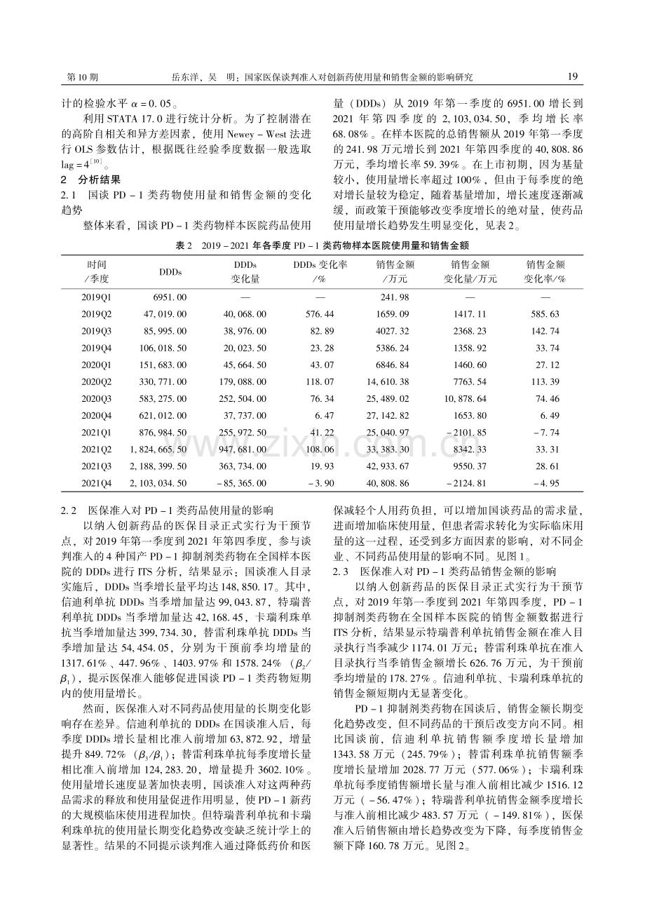 国家医保谈判准入对创新药使用量和销售金额的影响研究.pdf_第3页