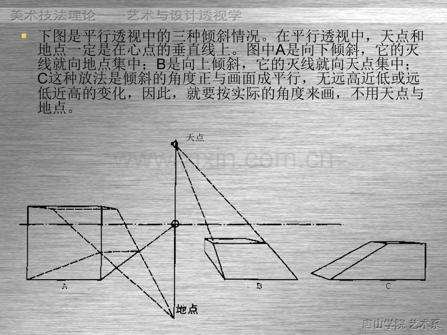 透视学第讲倾斜透视.ppt_第2页