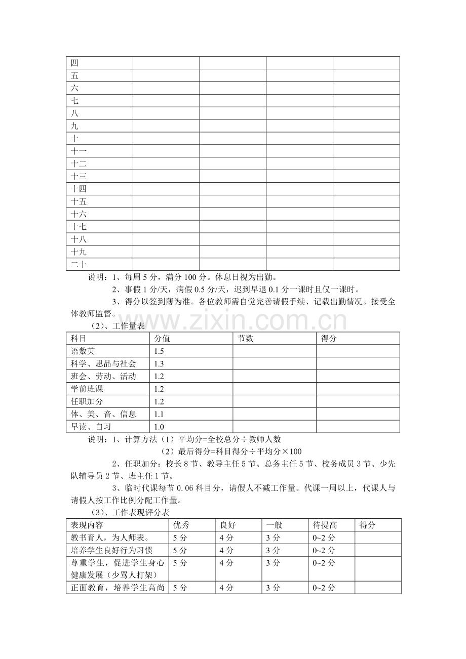 东新乡利用小学教师绩效考核办法.doc_第2页