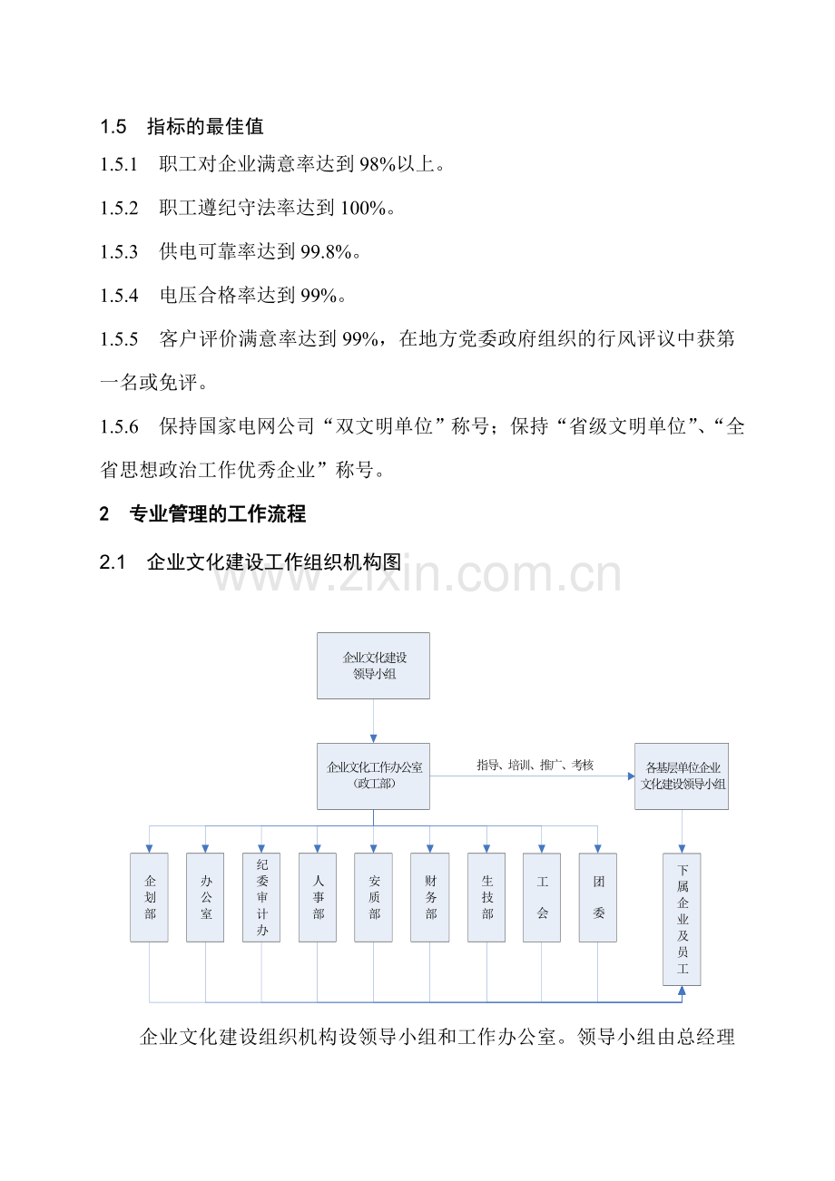 企业文化建设最佳实践(文登市电业总公司).doc_第3页