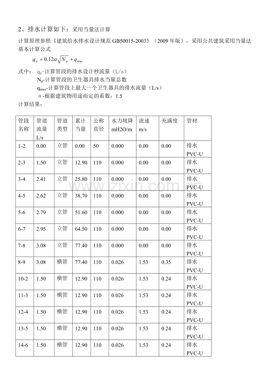 公寓楼给排水设计计算书.doc_第3页