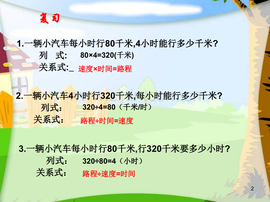 五年级典型相遇问题.ppt_第2页