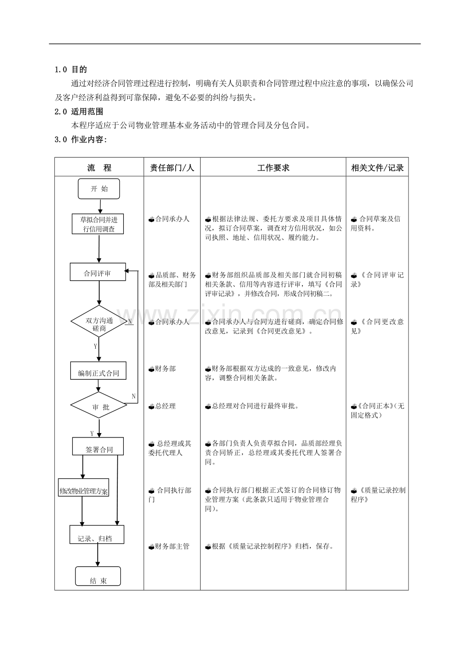 物业管理公司合同管理程序模版.docx_第1页