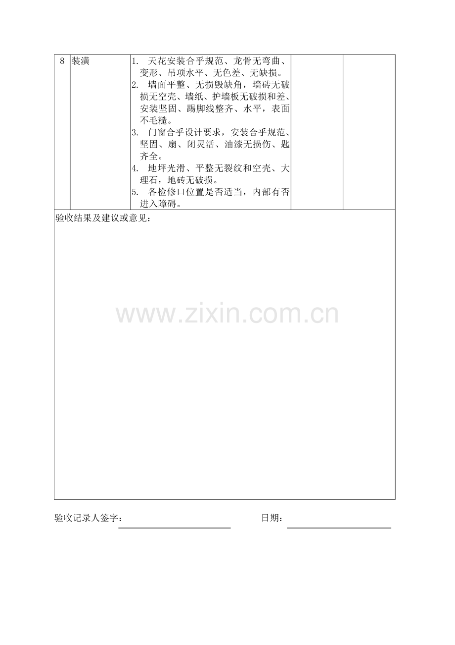 单元设备工程验收记录表.doc_第2页