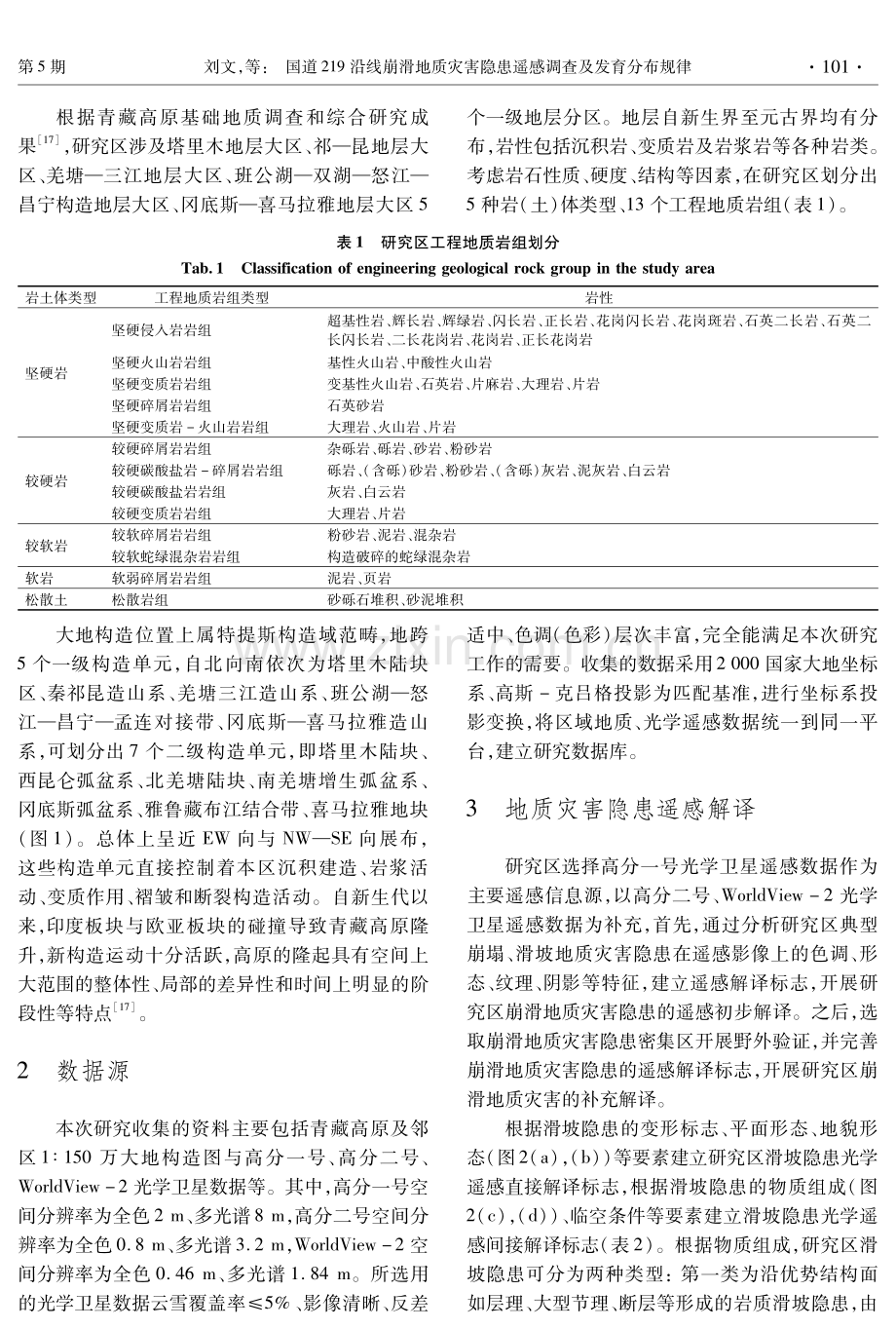 国道219沿线崩滑地质灾害隐患遥感调查及发育分布规律.pdf_第3页