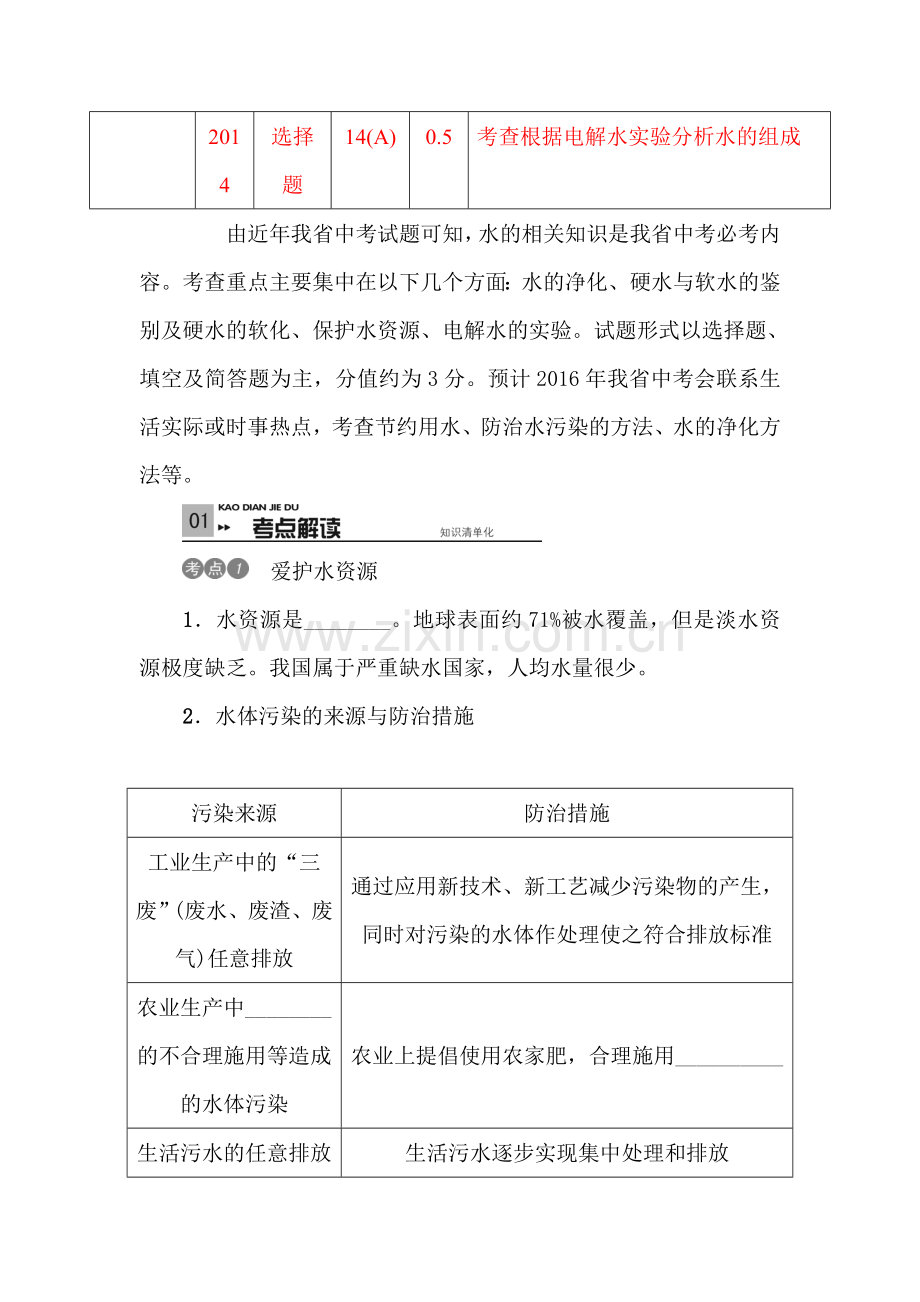 2017届中考化学知识点专项强化复习检测21.doc_第2页