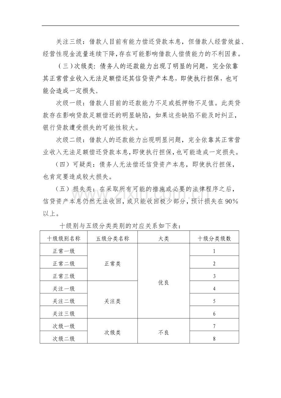 银行信贷资产风险十级分类管理办法模版.doc_第3页