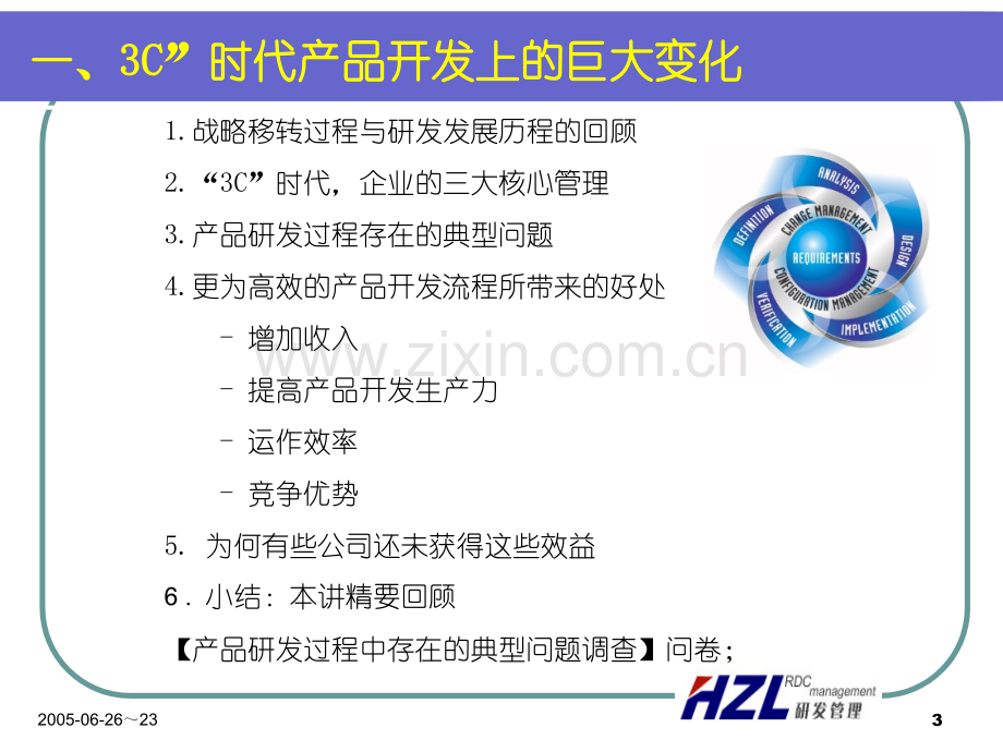 IPD集成产品开发流程.ppt_第3页