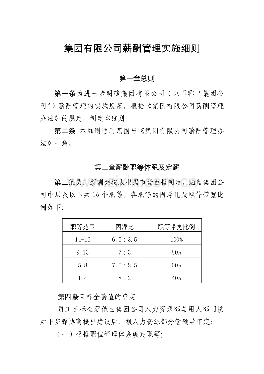 集团有限公司薪酬管理实施细则.docx_第1页