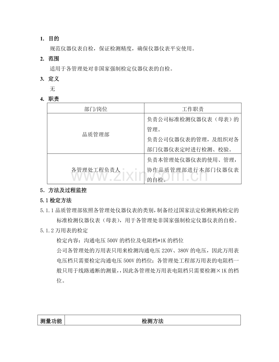 物业公司仪器仪表检定作业指导书.doc_第1页