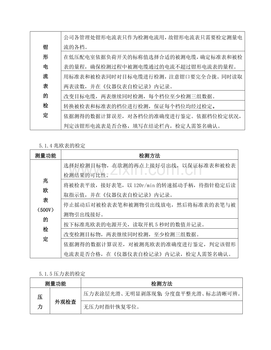 物业公司仪器仪表检定作业指导书.doc_第3页