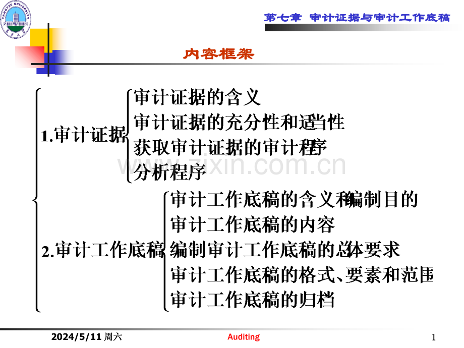 审计教案--第七章审计证据与审计工作底稿.ppt_第1页